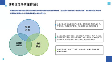 凤登环保管家