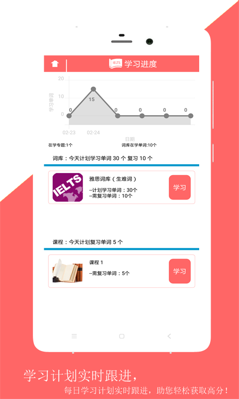 佳用雅思