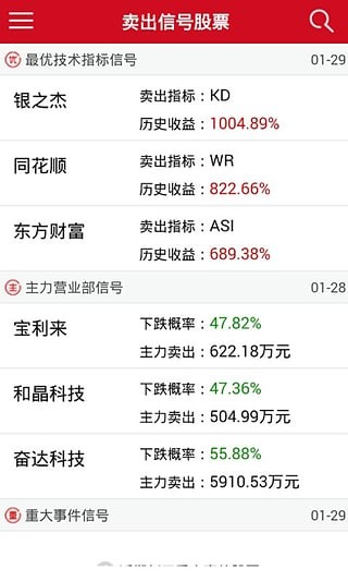 金汇选股王