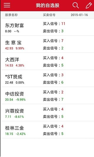 金汇选股王