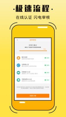 奇乐分期