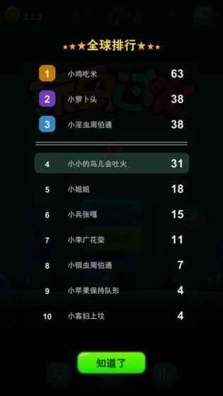 玩鸟过火