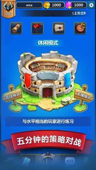 上方之神