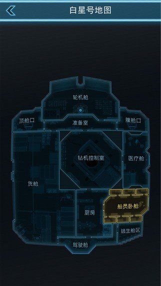 生命线3