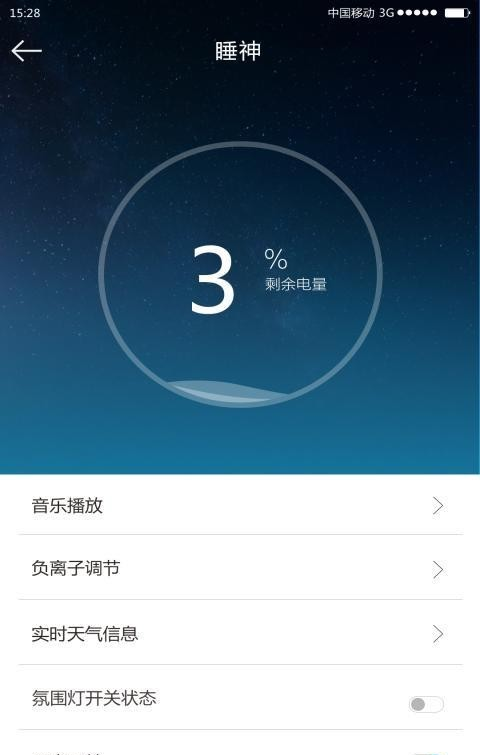 睡神
