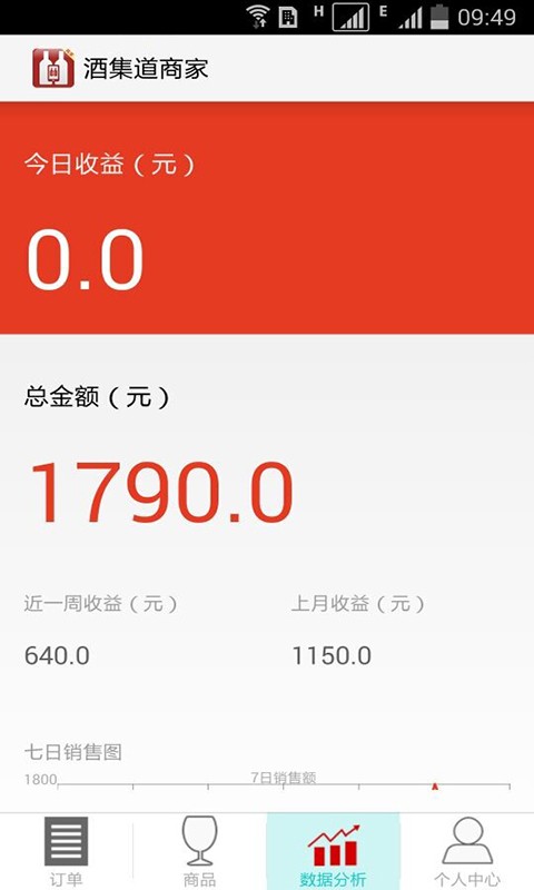 酒集道商家