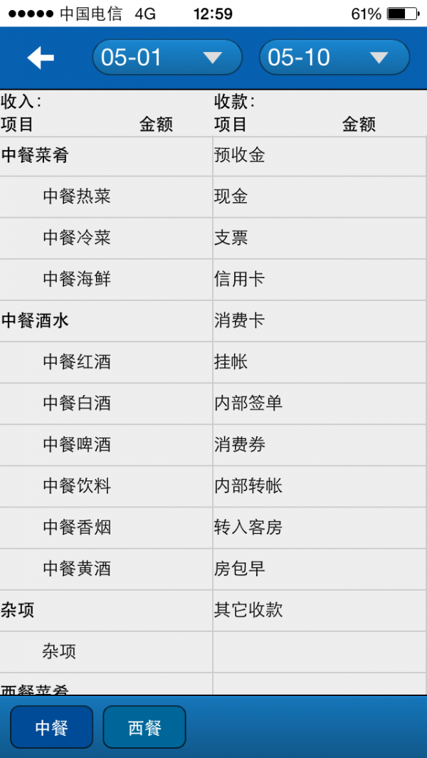 明软酒管