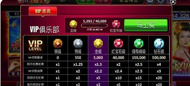 手机水果机老虎机安卓版
