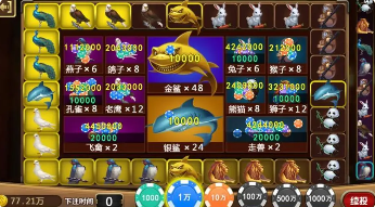 老虎机飞禽走兽