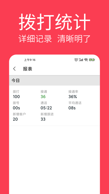 电销王