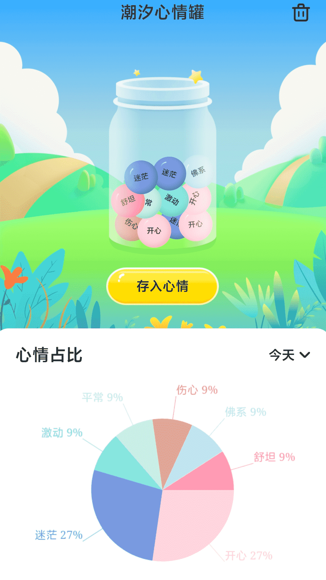 潮汐来电