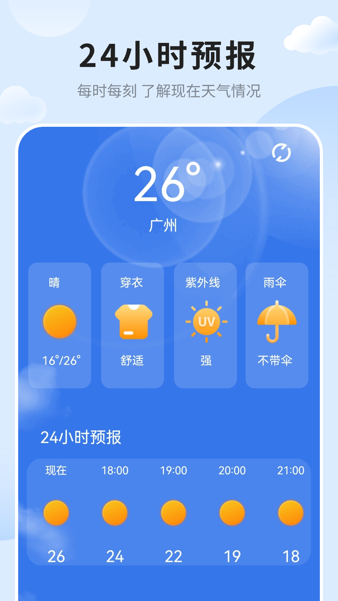 艺术天气