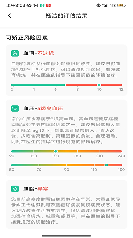 医糖通