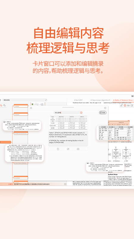 享做思维