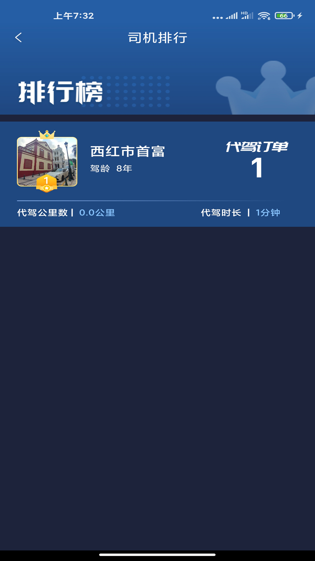 代驾计价团队
