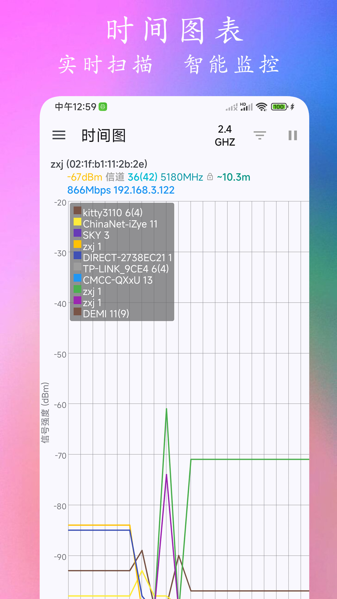 wifi分析仪