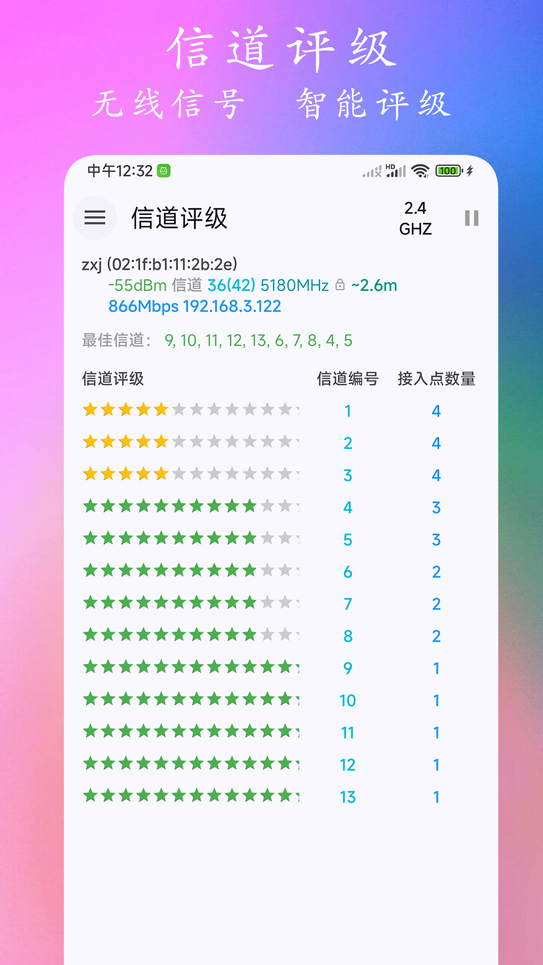 wifi分析仪