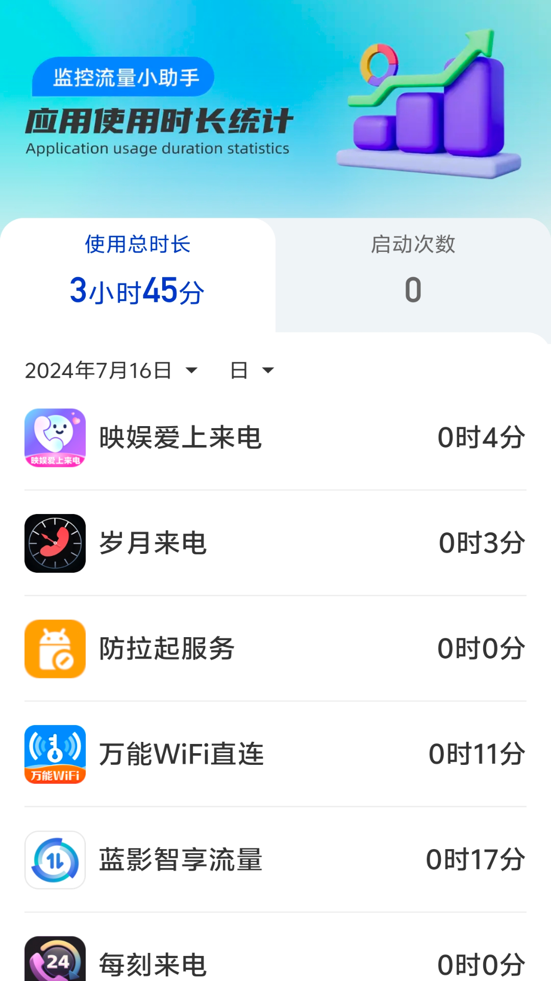 明日流量