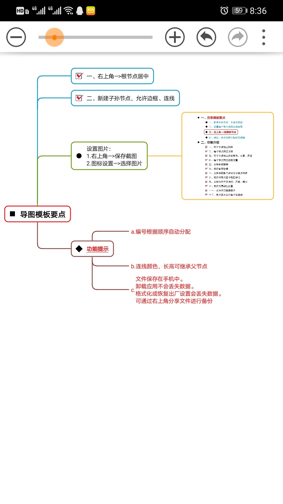 思维树图pro