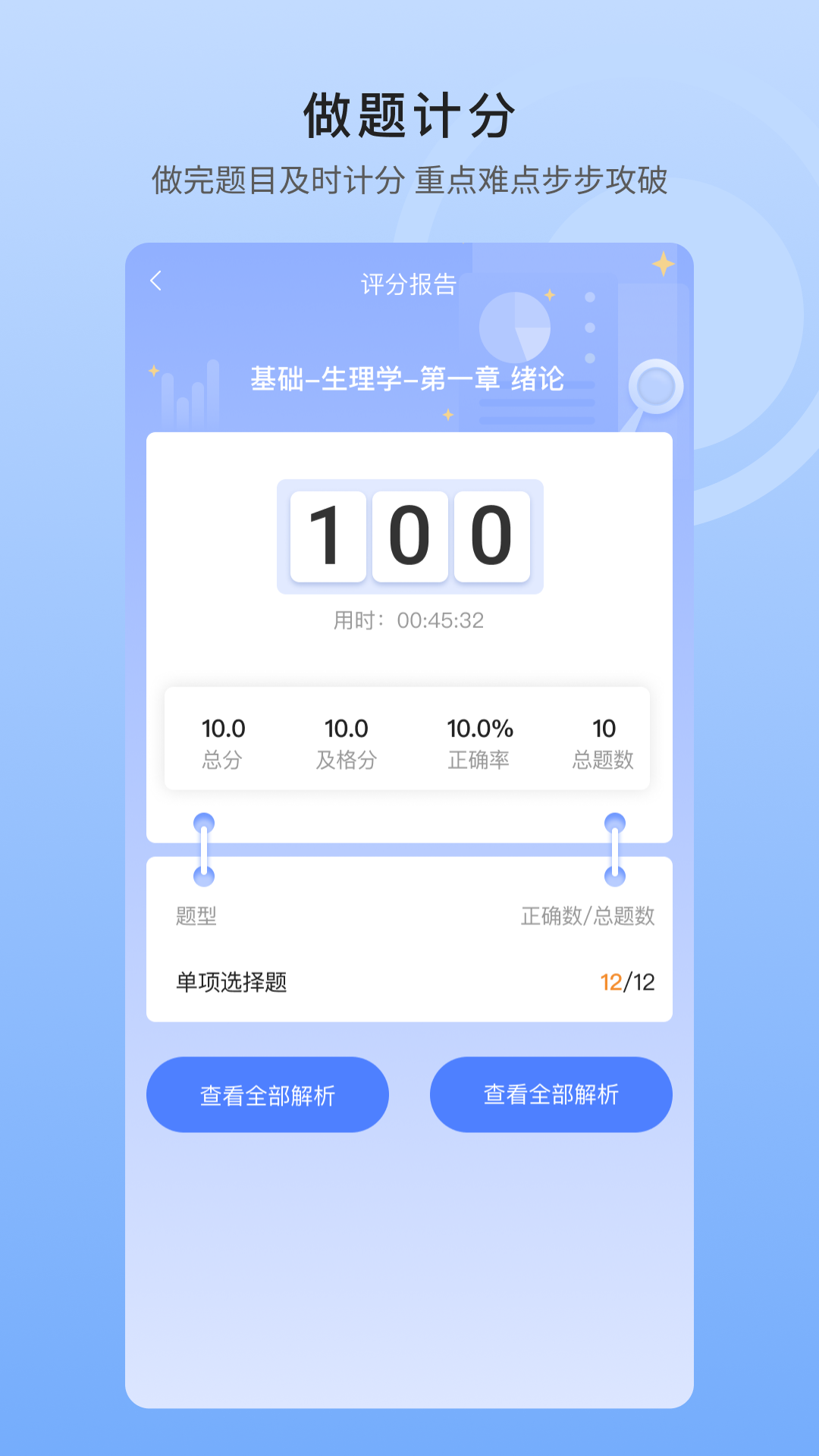 中盛润德