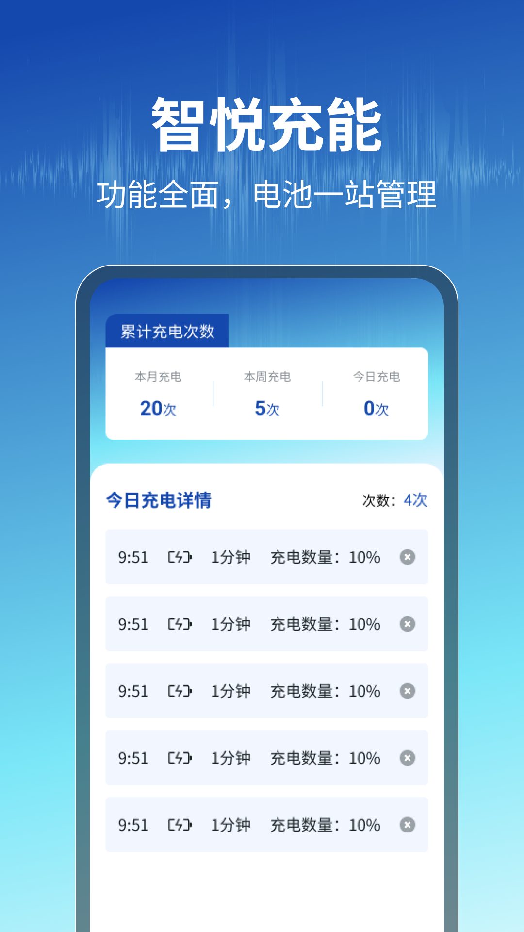智悦充能