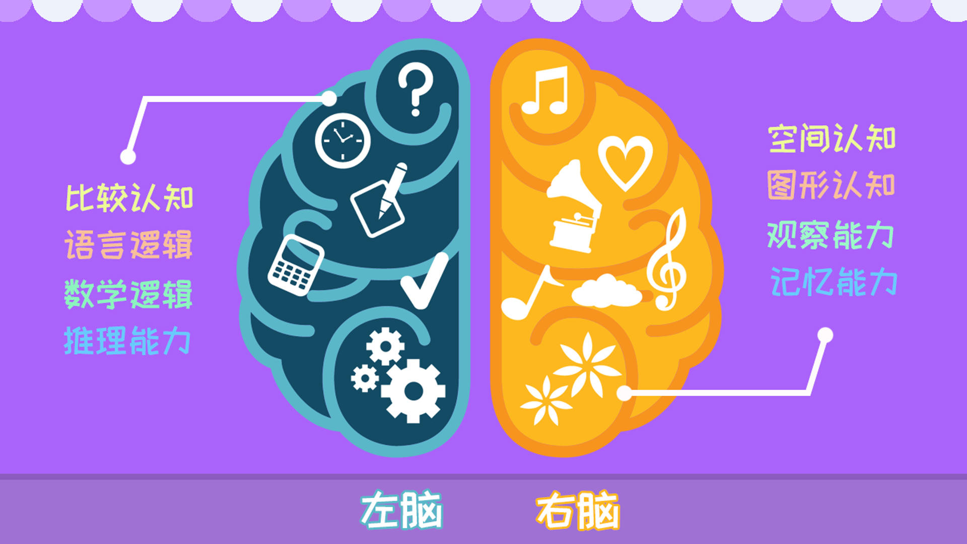 幼小衔接杰拉德