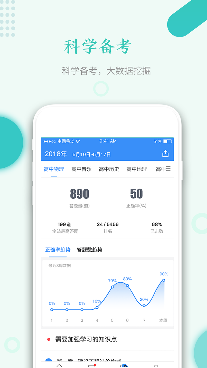 教师资格快题库