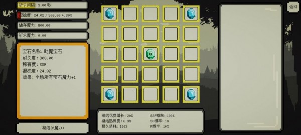 超次元矩阵