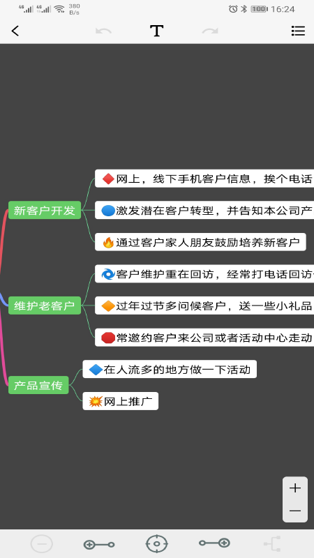 mind思维导图