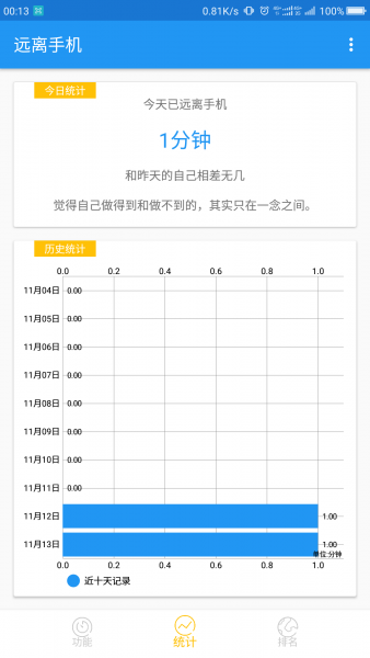 远离手机