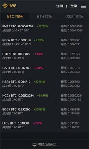 bitmex交易所