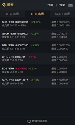 bitmex交易所