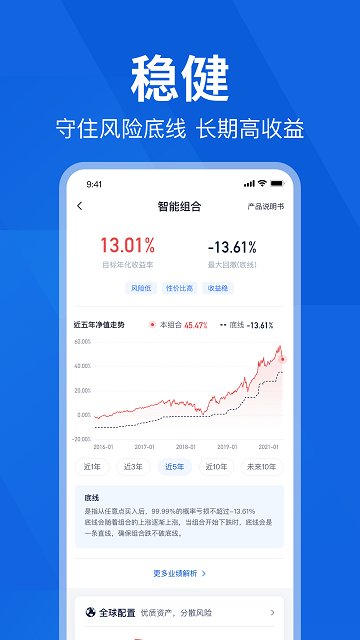 nft中国交易平台