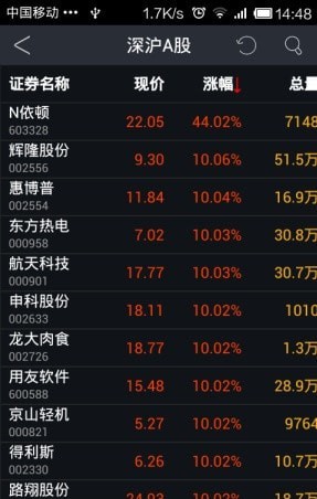 币安app官网ios