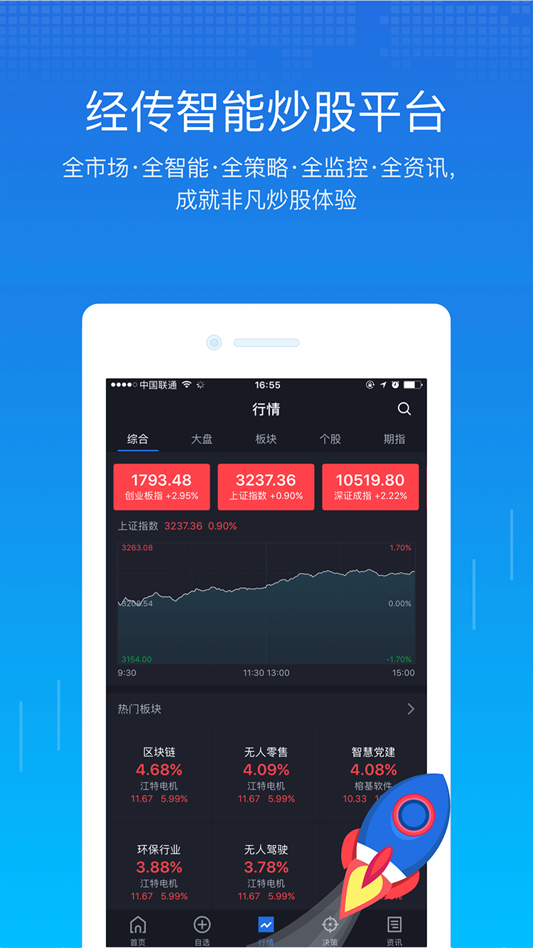zg交易所官网
