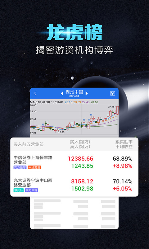 中币交易所appIos