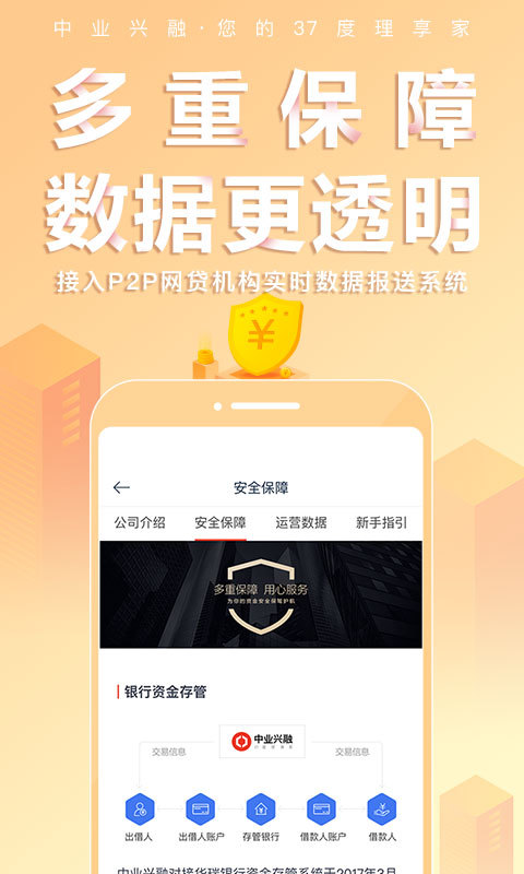 zT交易所app