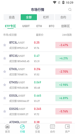 虚拟货币交易所app官网