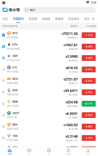 比特币交易平台app