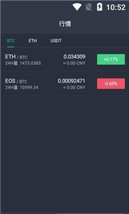 b网交易所官网