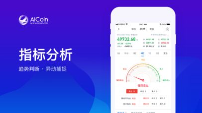 cmc数字货币平台