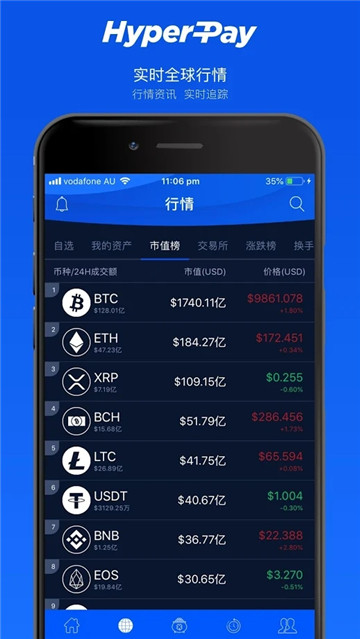 zbg交易平台