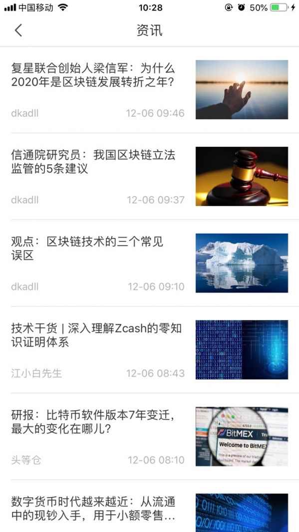 Bittrex交易所