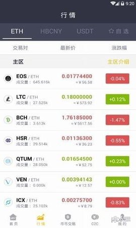 币看网app