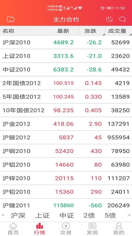 币安app官方网