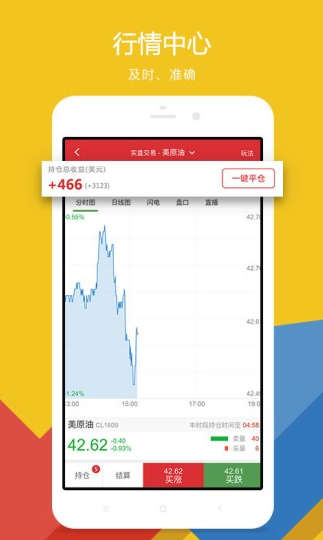 全网交易所app