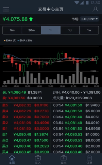 usdt币app