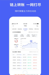 国际e网交易所
