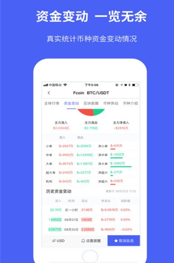 国际e网交易所