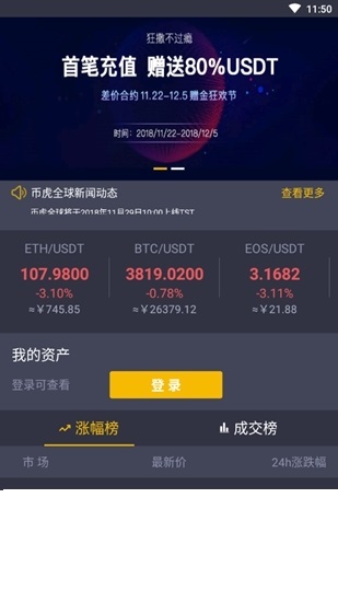 币安网苹果